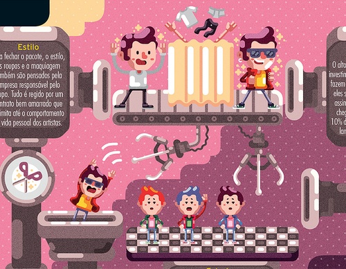 Gallery Of Illustration By Raul Aguiar - Brazil