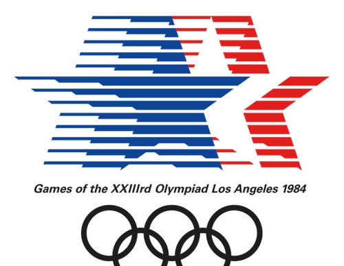 Olympic Logos from the Beginning to 2024