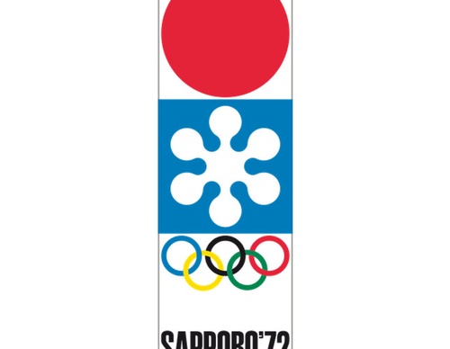 Olympic Logos from the Beginning to 2024