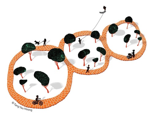 tang yau hoong