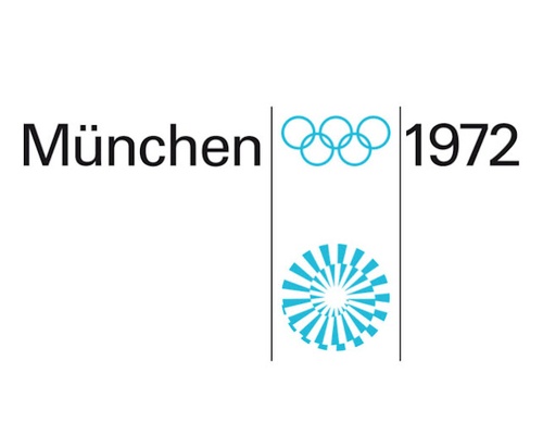 Olympic Logos from the Beginning to 2024