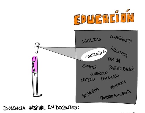 Galería de ilustraciones de Sergio Duce- España