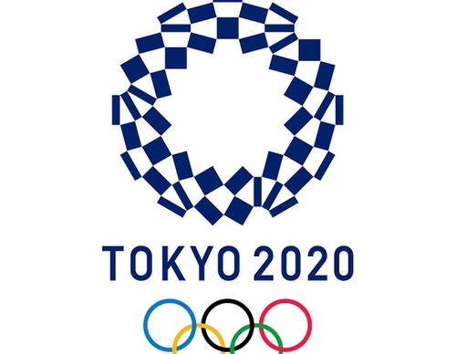 Olympic Logos from the Beginning to 2024