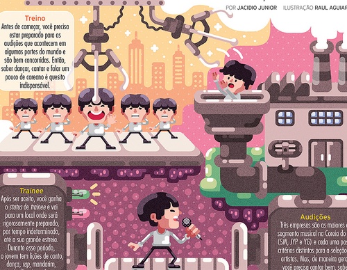 Gallery Of Illustration By Raul Aguiar - Brazil