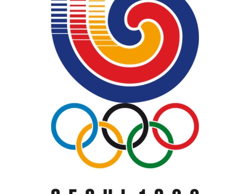 Olympic Logos from the Beginning to 2024