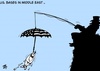 U.S. bases in Middle East .. U.S. bases in Middle East .. Protection comes at a price ..