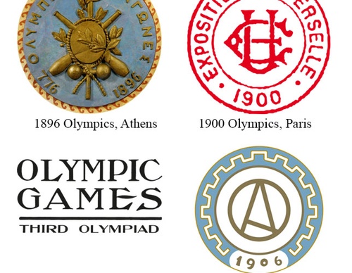 Olympic Logos from the Beginning to 2024
