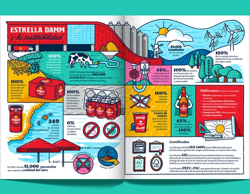 Galeria de design gráfico de David Sierra - Espanha