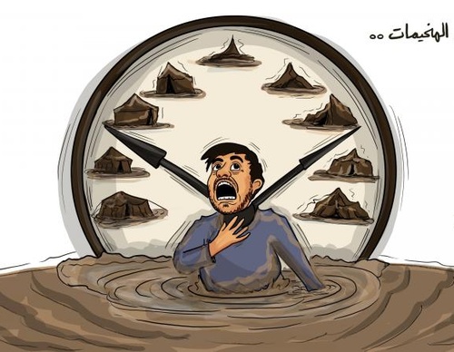 Tiempo en los campamentos