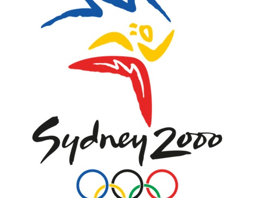 Olympic Logos from the Beginning to 2024