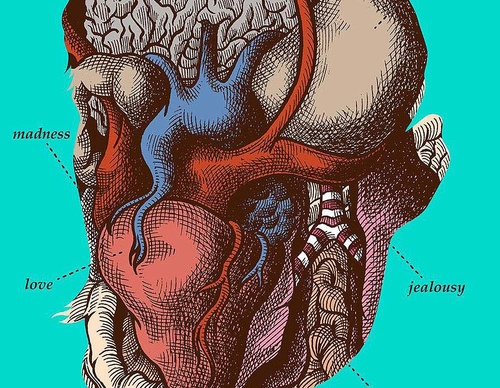 latin american posters