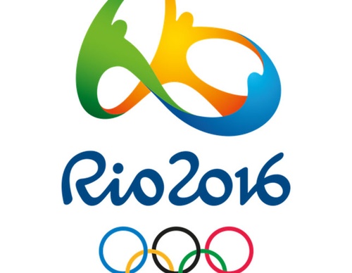 Olympic Logos from the Beginning to 2024
