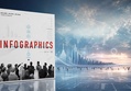 Infographics | The Power of Visual Storytelling