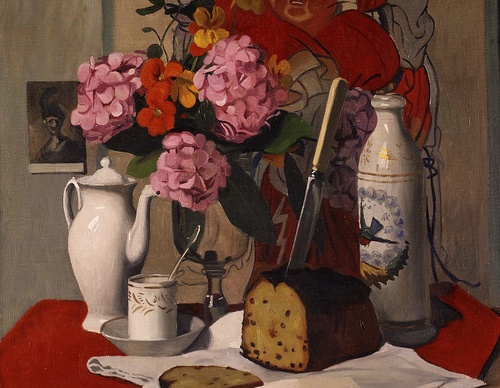 Gallery of painting by Félix Vallotton- Switzerland