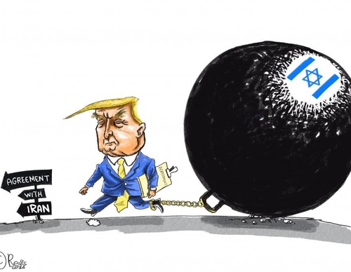 POLÍTICA Todo sobre Israel