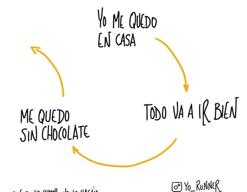 Galería de ilustraciones de Sergio Duce- España