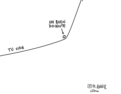 Galería de ilustraciones de Sergio Duce- España