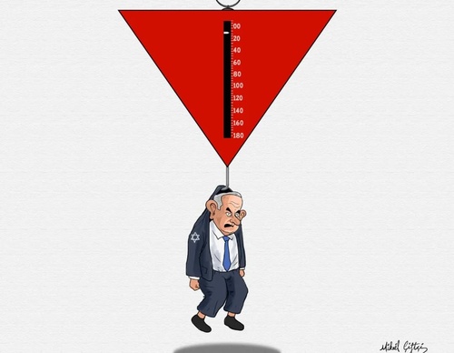 gunun cizgisi