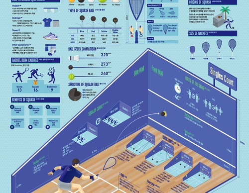 Galeria de pôsteres selecionados dos Prêmios Graphis Poster 2027