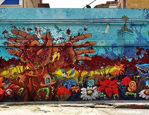 Latin American Art in the world
