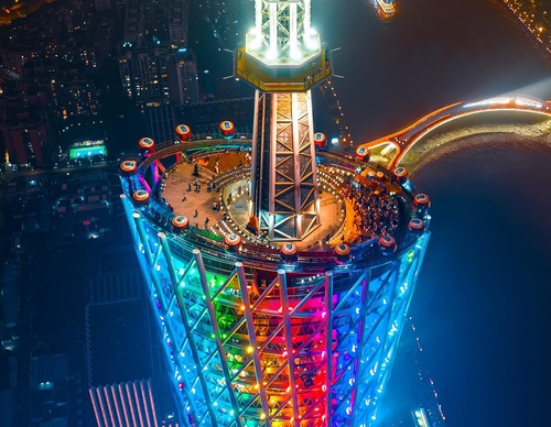 Gallery Of Photography By Jacky Woo - China