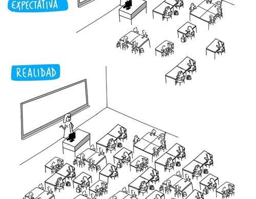 Galería de ilustraciones de Sergio Duce- España