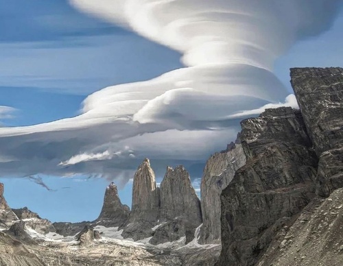 Gallery of the best Visual Arts in the World