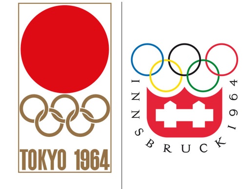 Olympic Logos from the Beginning to 2024