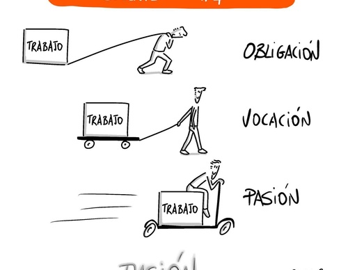 Galería de ilustraciones de Sergio Duce- España