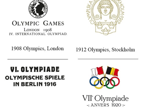 Olympic Logos from the Beginning to 2024